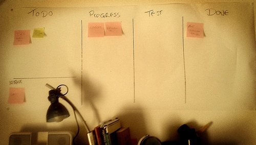 Kanban