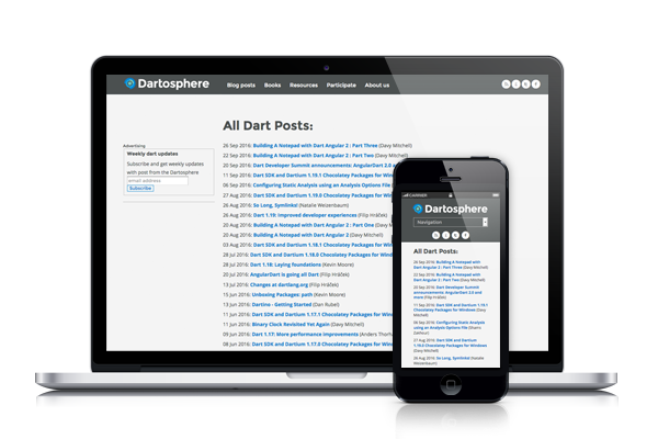 Dartosphere Blog Inhaltsverzeichnis